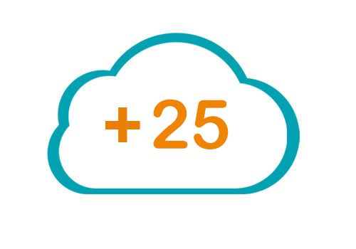25 Years Cloud Specialists